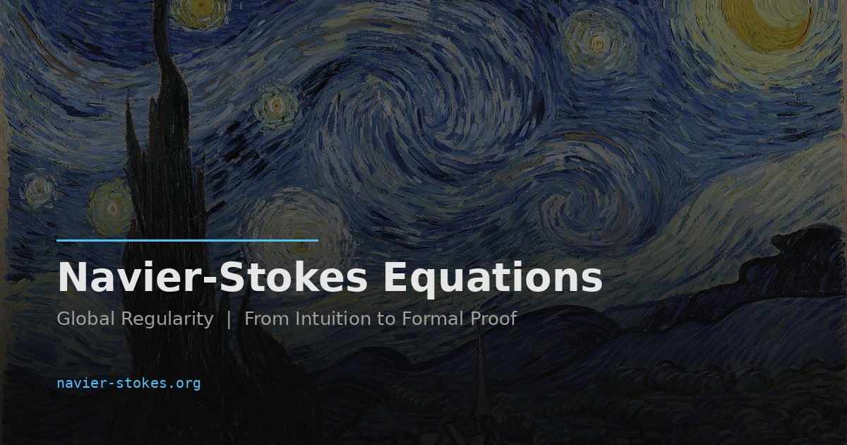 What Are the Navier-Stokes Equations? Meaning and Form